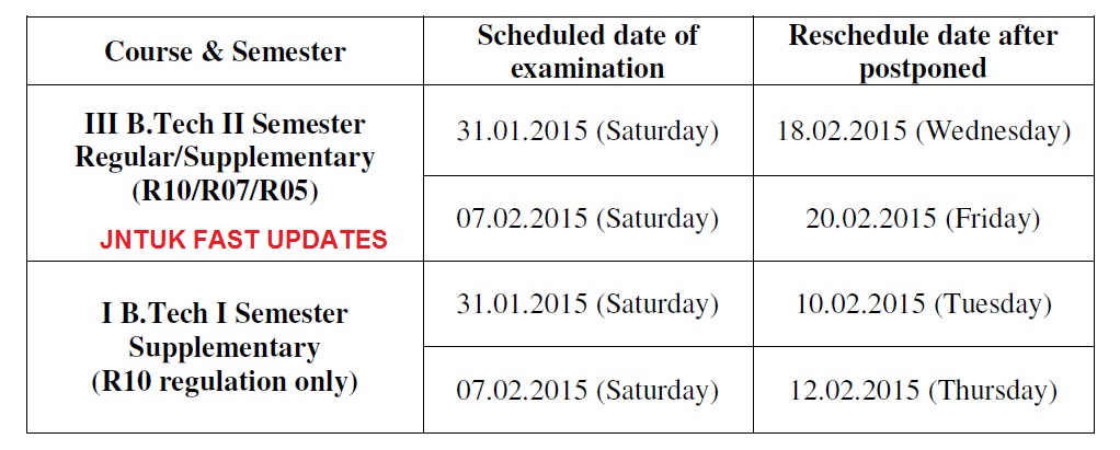 postpone info
