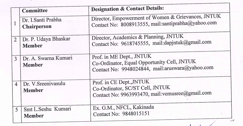 JNTUK Complains of Sexual Harassment