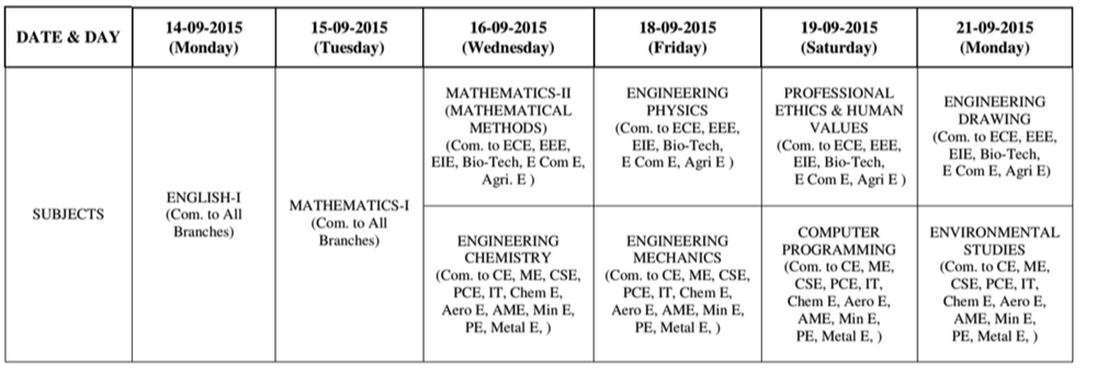 1-1 1st mid time table sep 2015