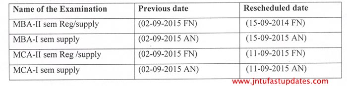JNTUH Rescheduled dates of Postponed MBA-MCA Exams on 02-09-2015
