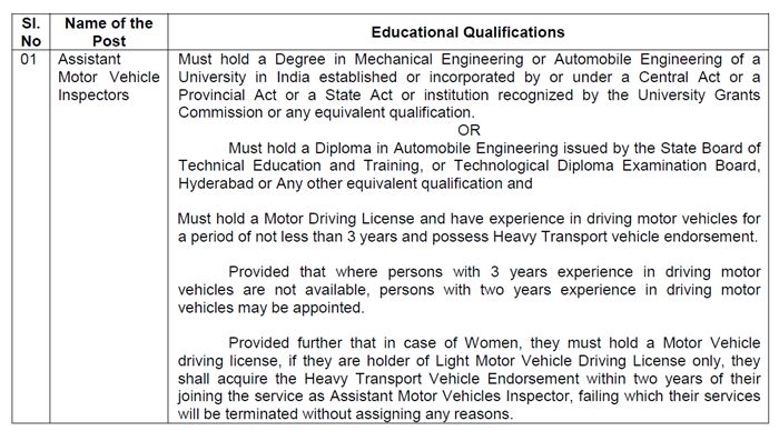 education qualifications AMVI Recruitment