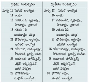 AP Intermediate 1st, 2nd year Exam Time Table 2016