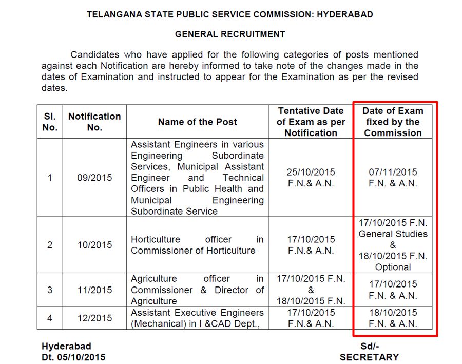 TSPSC change of dates