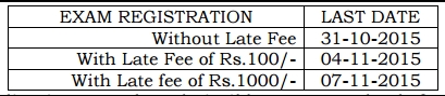 Jntuk 3-1 Sem Exam Updates