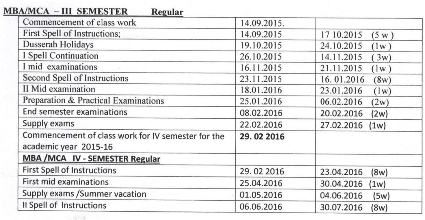 JNTUH Academic Calender of II year MBA/MCA II and III year (Regular