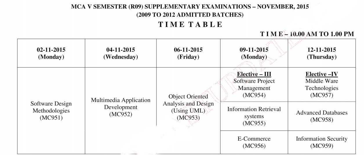 mca r09