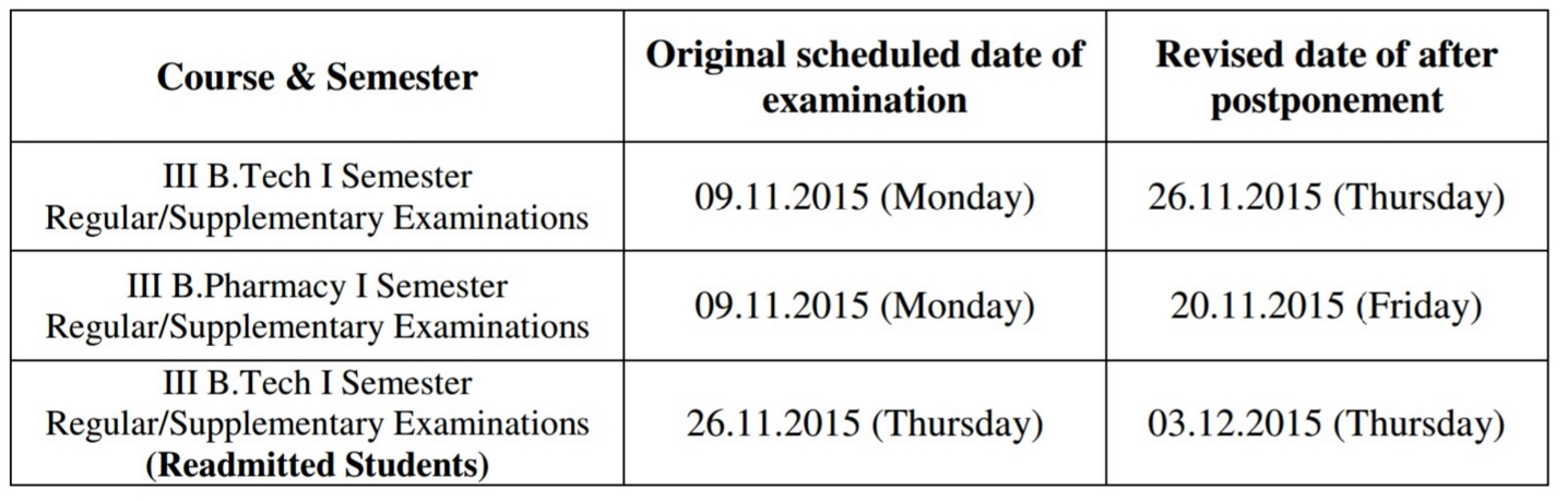 Postponed