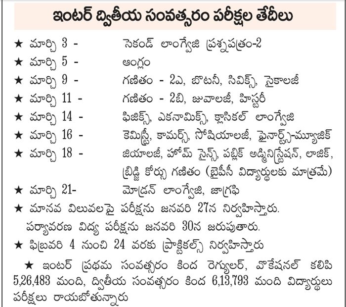 ap intermediate board first year previous question papers Ap ts inter 1 st 2 nd year previous year question papers 2016,the board of intermediate education of telangana and andhra pradesh are individually conductin. ap intermediate board first year previous question papers Ap ts inter 1 st 2 nd year previous year question papers 2016,the board of intermediate education of telangana and andhra pradesh are individually conductin.