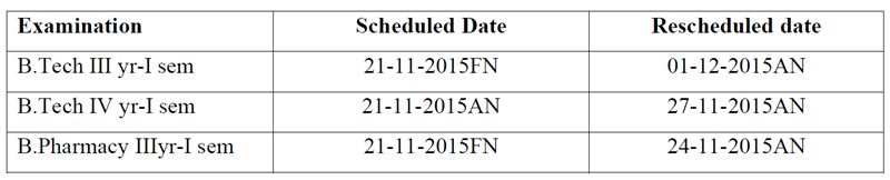 jntuh-postponementBtech_Bpharm_21112015