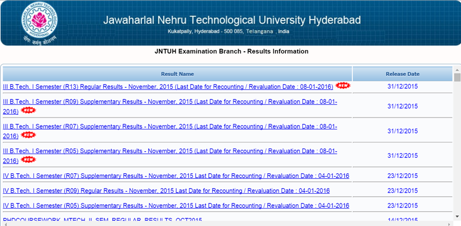 jntuh 3-1 results nov 2015