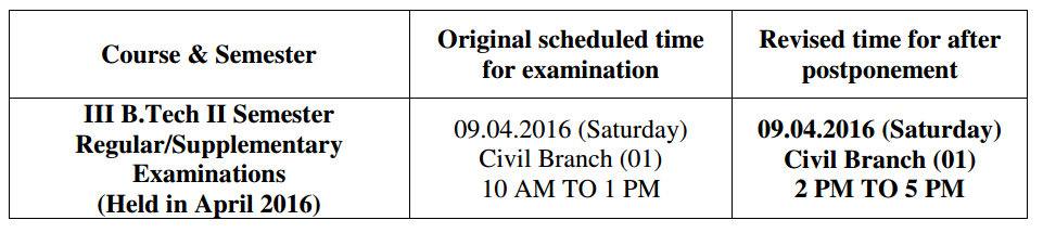 3-2 Sem Reg Supply Exam Time is Changed