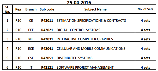 4-2-25-4-16