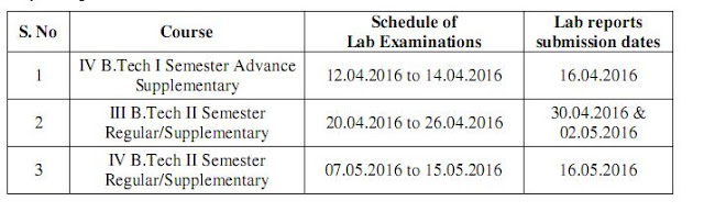 JNTUK-B.Tech-4-1-3-2-4-2-External-Lab-Project-Time-Tables-2016