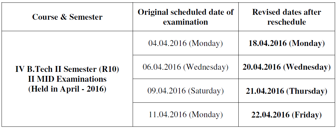 jntuk 4-2 2nd mid Revised Dates