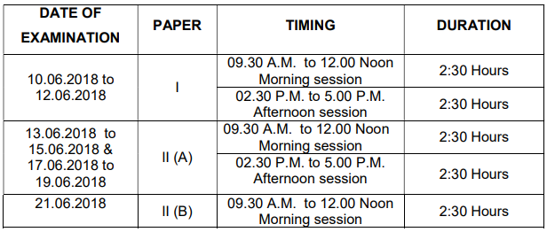 ap tet may 2018 schedule