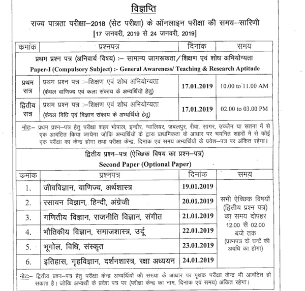 MP SET Admit Card 2019