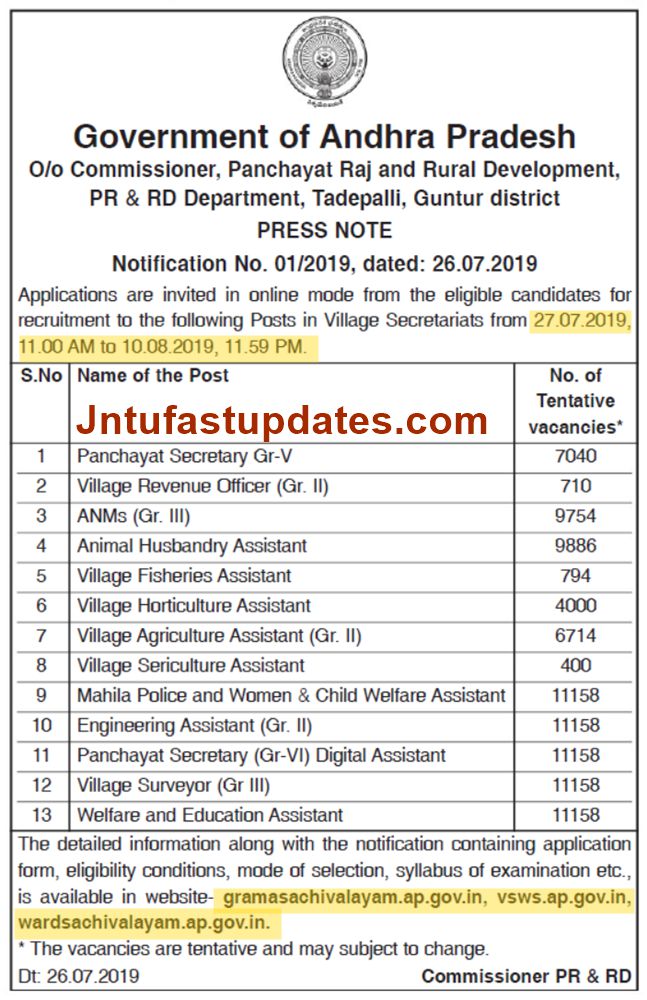 AP Grama Sachivalayam Notification 2019
