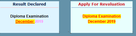 RGPV Diploma Result 2020 