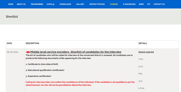 NHM Kerala Staff Nurse Result 2021