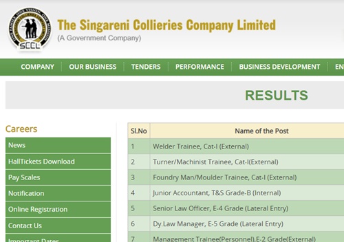 SCCL Result 2021