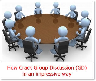 Frequently asked Group discussion (GD) topics in interviews