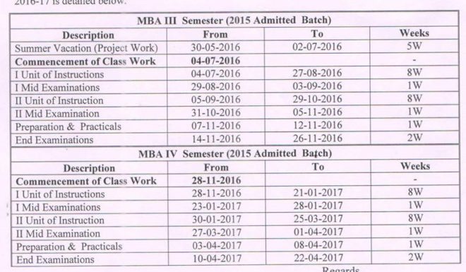 JNTUK MBA III & IV Semesters Academic Calender for the A.Y 2016-17