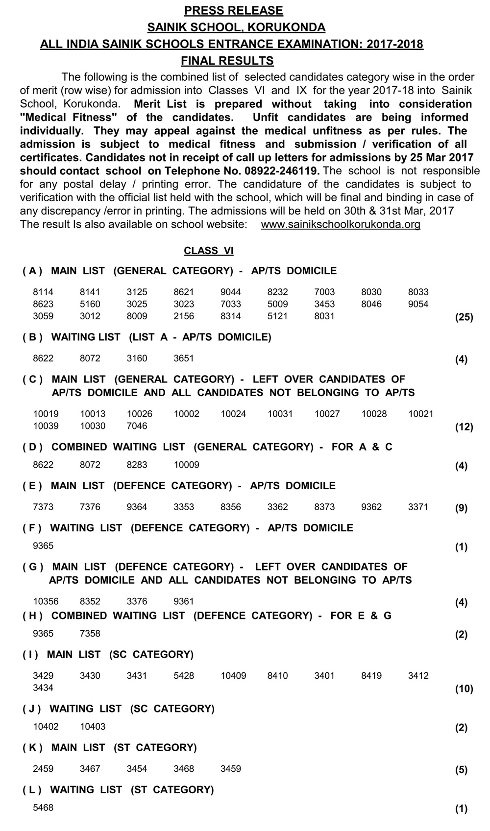 exam class entrance 6 AISSEE School Sainik list Final 2017 Results of Merit exam class entrance 6 AISSEE School Sainik list Final 2017 Results of Merit