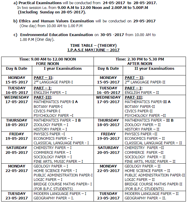 AP Intermediate 1st year Advance Supply Time Tables May 2017 Download 