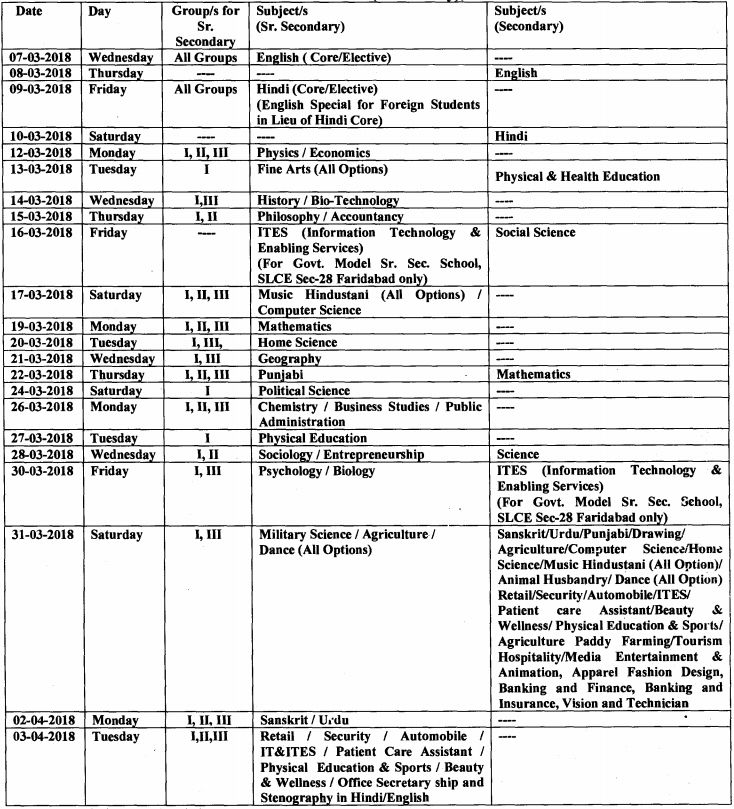 HBSE 12th Date Sheet 2018 Haryana Bhiwani Board 12th Class/Sr