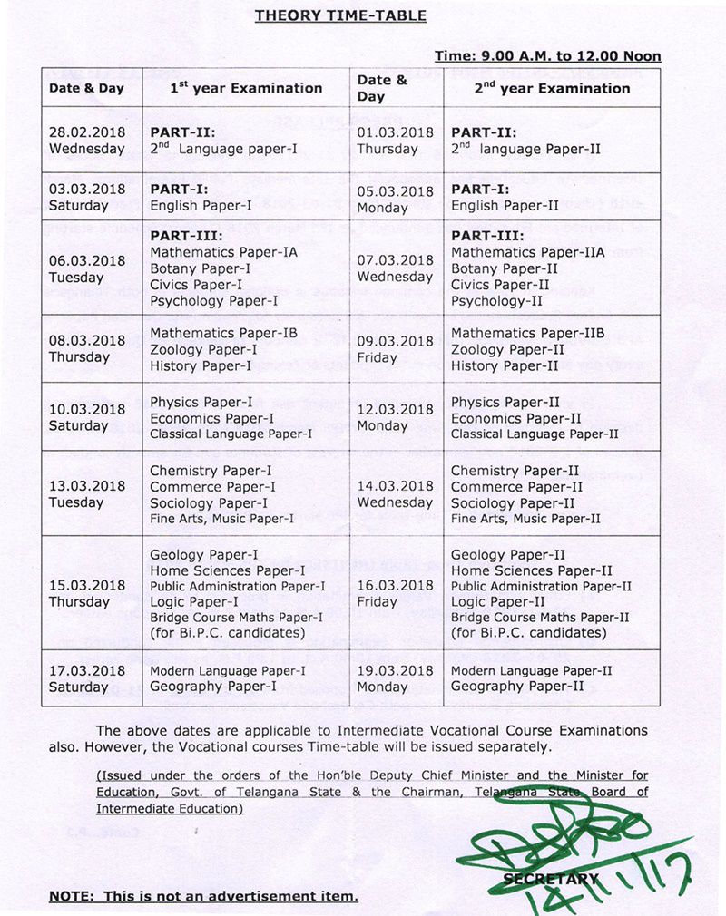 Board of intermediate vocational courses model papers