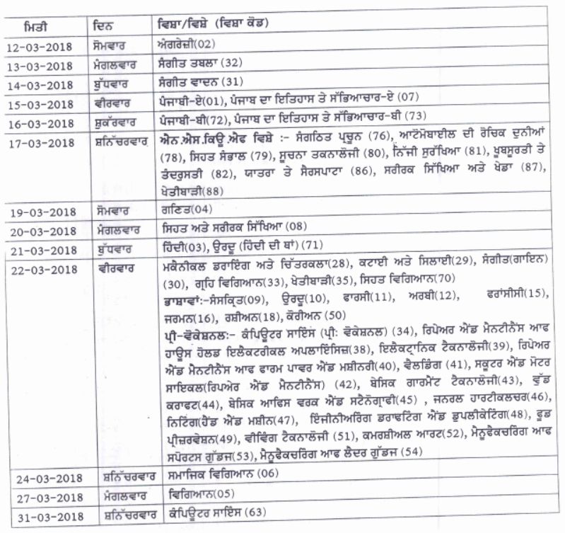 punjab university date sheet 2018