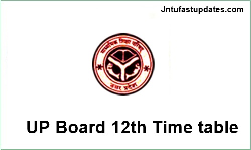 up board intermediate time