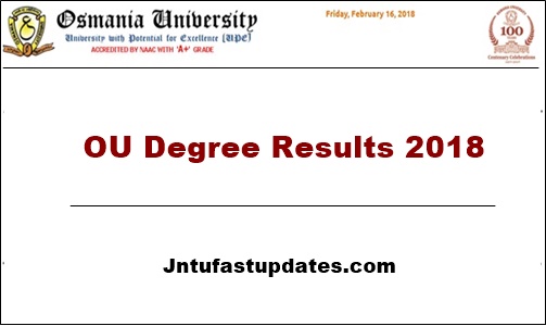 Ou Degree Results Nov St Rd Th Sem Result For Ba B Com B Sc Cbcs Exams Ou Degree Results Nov St Rd Th Sem Result For Ba B Com B Sc Cbcs Exams