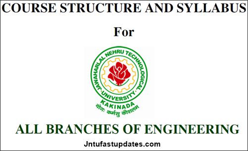 JNTUK B.Tech 4-2 Syllabus Books (R16) Download – All Branches