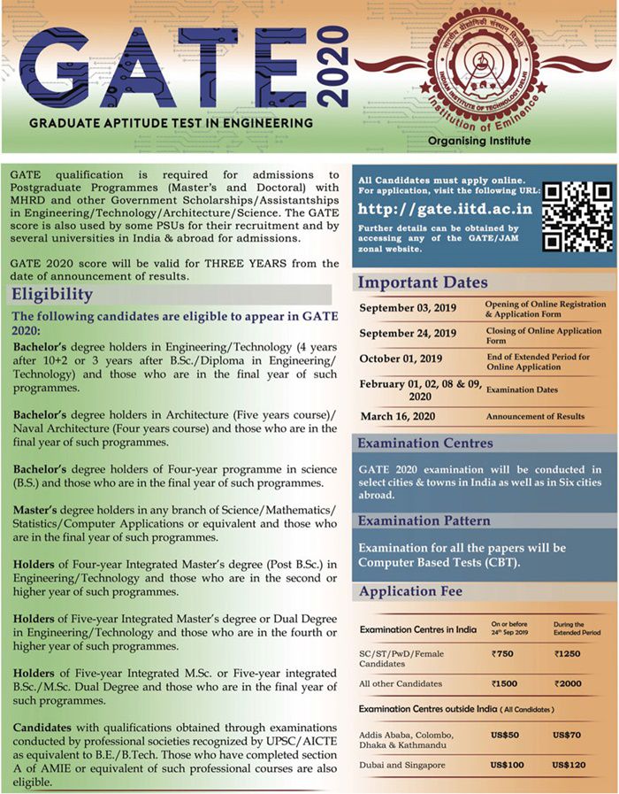GATE Syllabus For ECE CSE Civil Mechanical EEE IT 2020 PDF Download