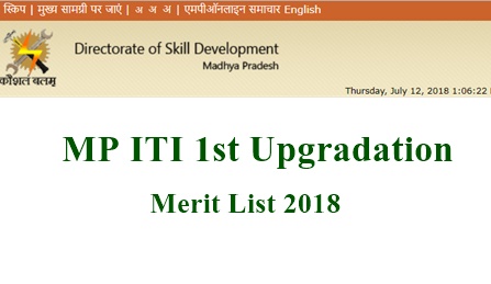 Madhya Pradesh ITI 1st Round Upgradation Merit List 2018