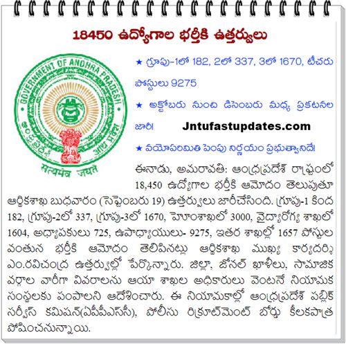 AP Govt Recruitment 2018 For 18450 Posts (Group 1, 2, 3, Police, Medical, Teaching, Lectures)