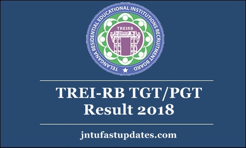 TREI-RB TGT PGT Result 2018