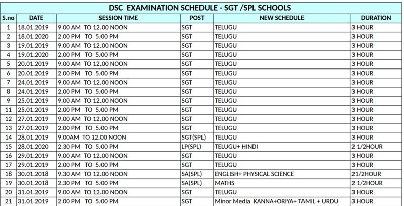 DSC EXAMINATION SCHEDULE - SGT SPL SCHOOLS 