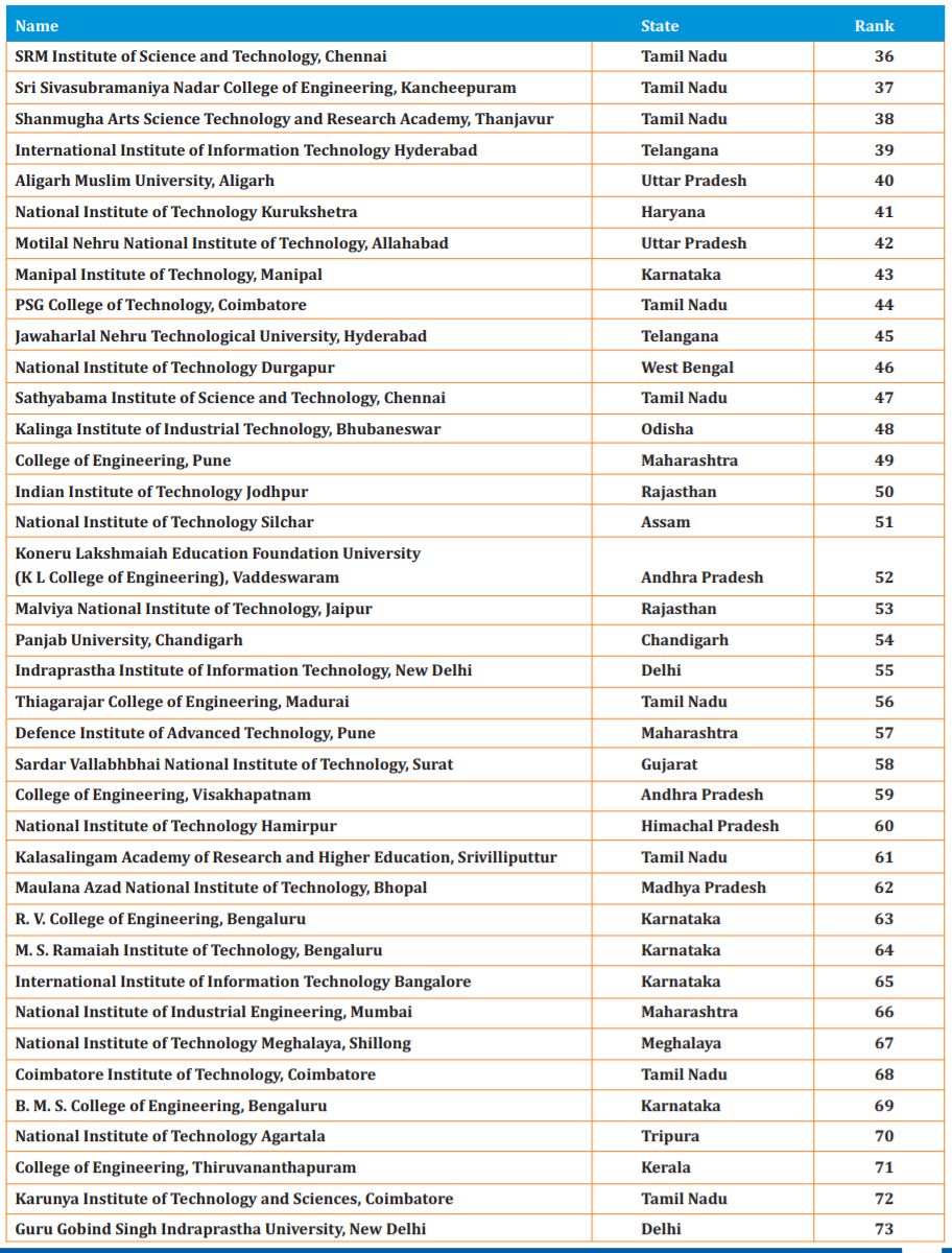 Industrial Engineering University Ranking Europe BEST HOME DESIGN IDEAS