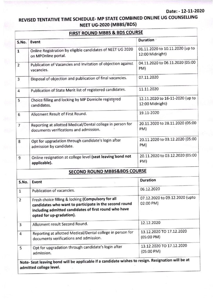 MP NEET 1st Round Seat Allotment 2020 List (Released) MBBS BDS First