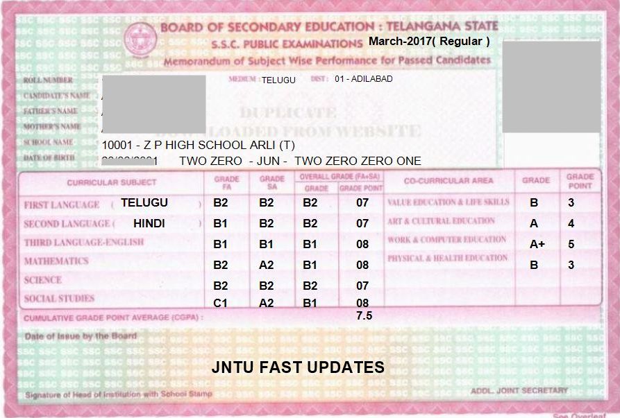 TS SSC Marks Memo Download