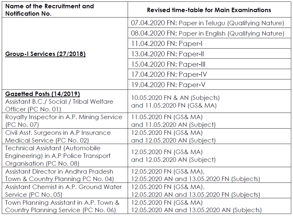 appsc-group-1-mains-exam-date-2020-2