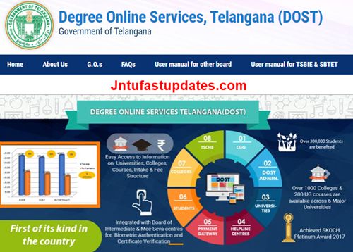 TS DOST Application Form 2021 Online – DOST Telangana Admission Registration @ dost.cgg.gov.in
