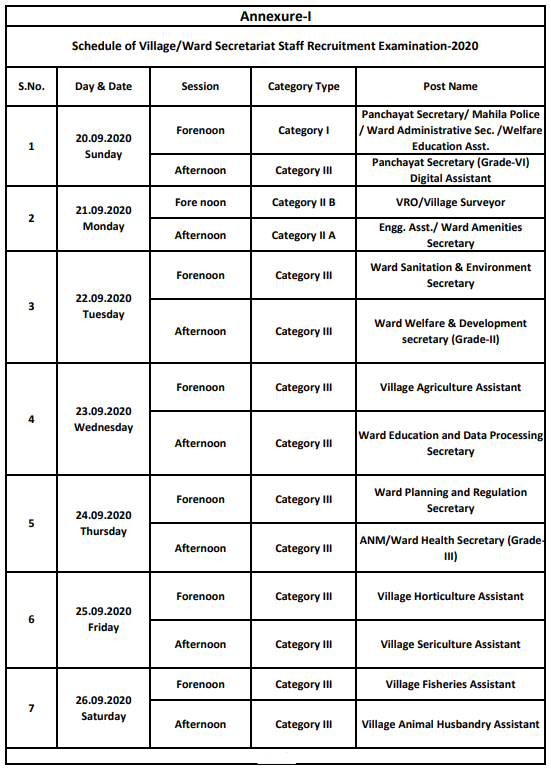ap-grama-ward-sachivalayam-exam-dates-sept-2020