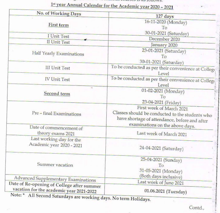 Ap Inter 1st 2nd Year Academic Calendar 2020 21 Revised 2020 and 2021 college calendar
