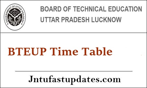 BTEUP Time Table 2022